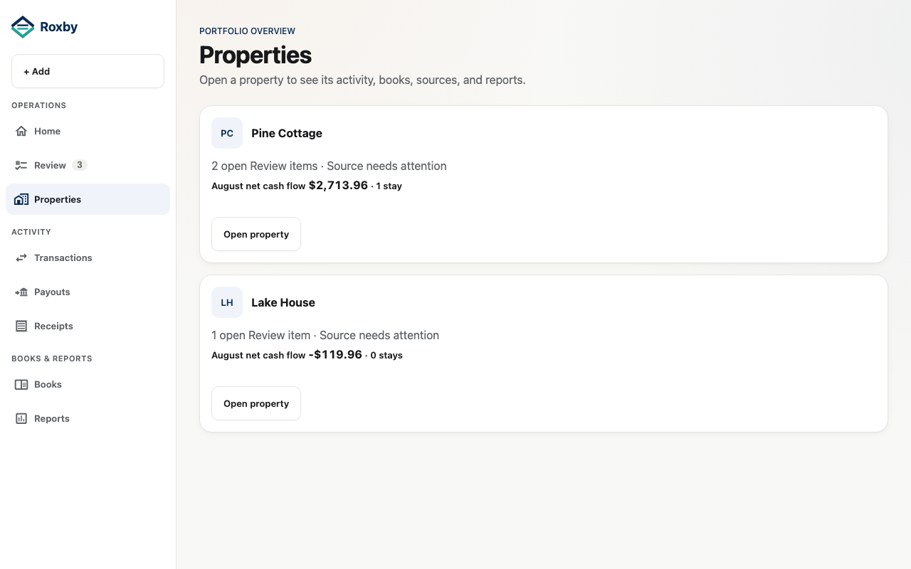 Roxby properties overview cards showing net cash flow per door